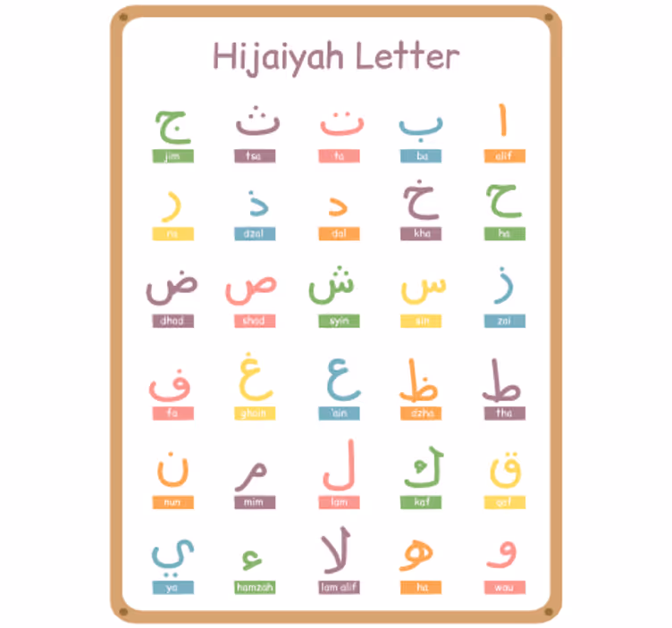 Blind children learn the arabic alphabet - TenStickers