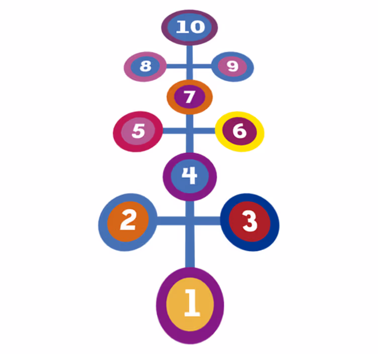 Game vinyl rug round hopscotch - TenStickers