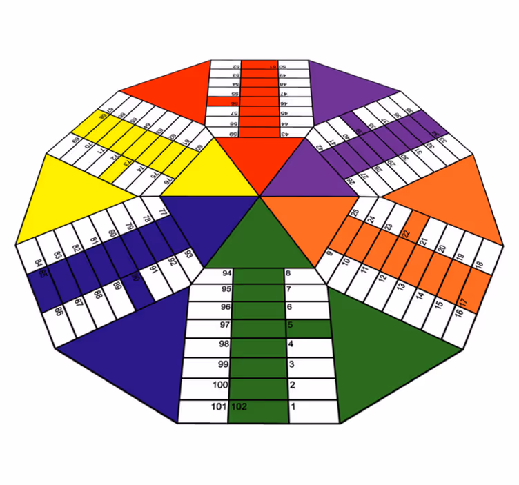 Educational Pie Chart game vinyl rug - TenStickers
