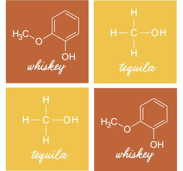 Text coasters chemical structures of spirits - TenStickers