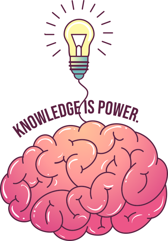 Office poster knowledge is power mindset - TenStickers