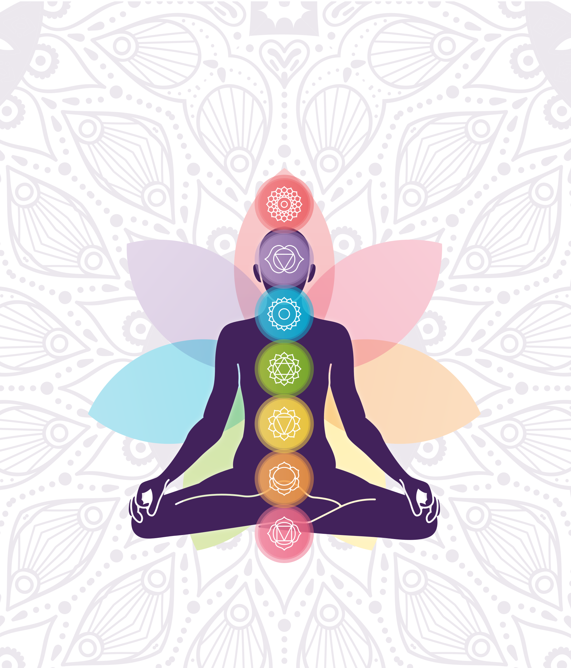 Zen poster meditating figure with chakras - TenStickers