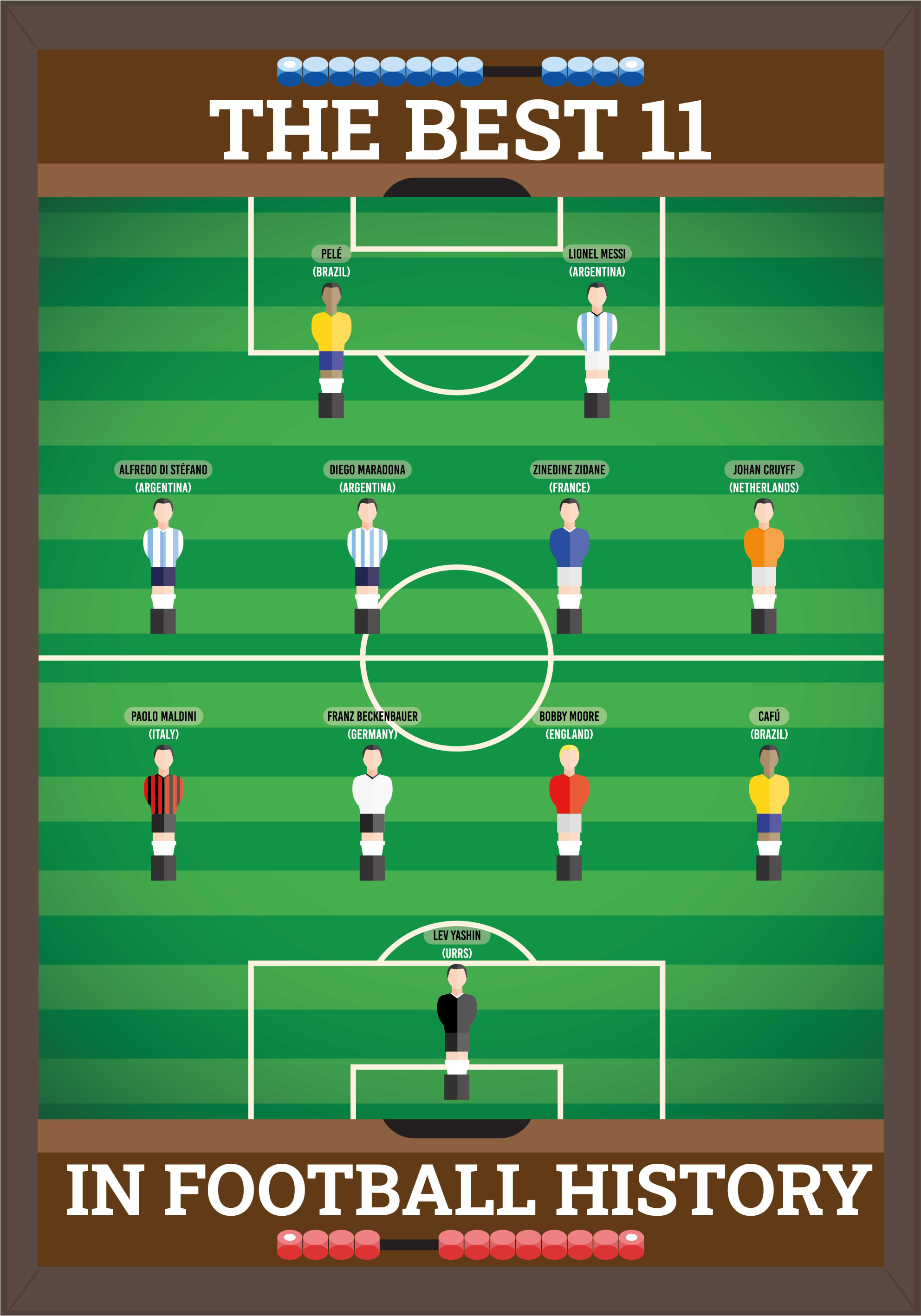Football poster best 11 in football history - TenStickers