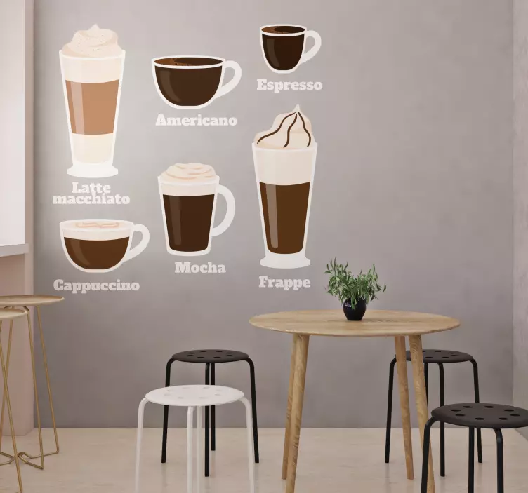 coffee types illustrations  text wall sticker - TenStickers
