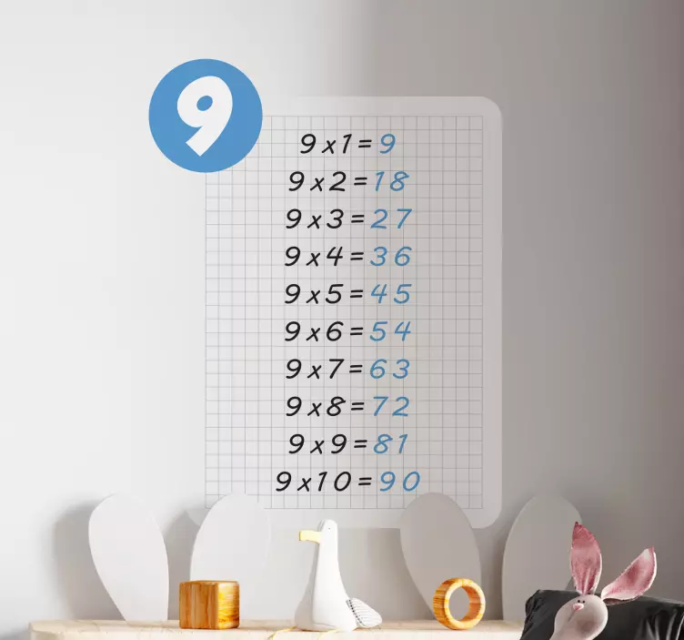Multiplication table of 9 teacher stickers - TenStickers