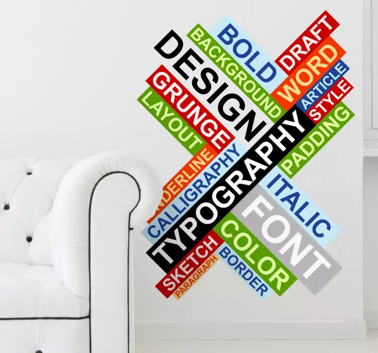 Typography Concepts Text Wall Sticker - TenStickers